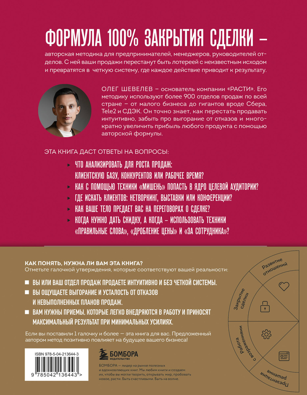 ������� ������: 8 �����, ������� �������� � �������� 100% ������ ��� �������