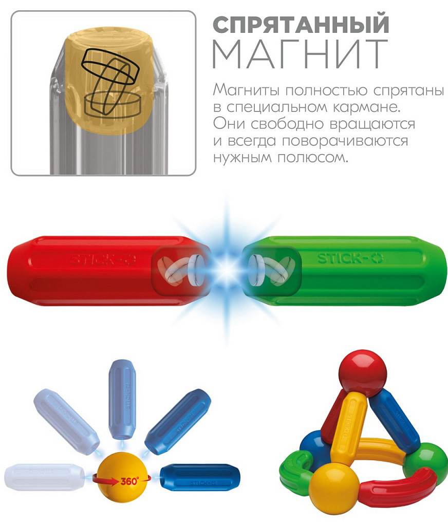 Конструктор Stick-O: City Set