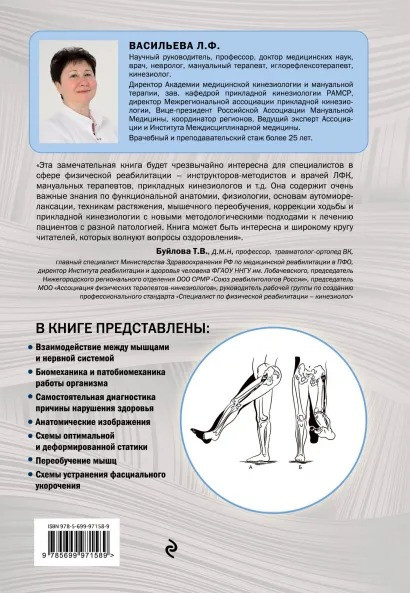 Прикладная кинезиология: Восстановление тонуса и функций скелетных мышц