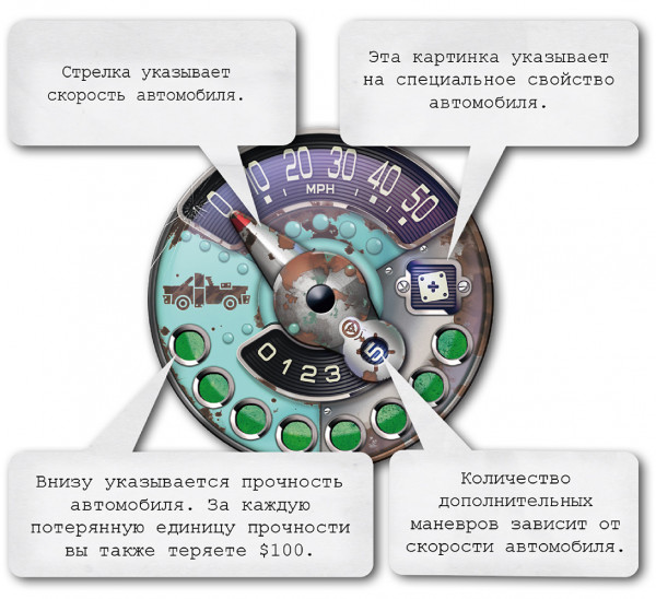 Настольная игра Форсаж: Гонки мафии