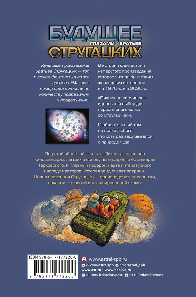 ������ �� �������: ������� ������� ������� ����������