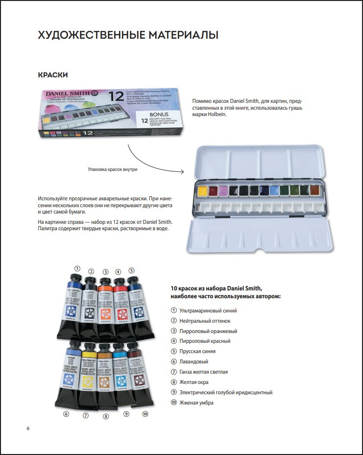 ����� �������� ���������: ������ ������, �����, ������, ���������������������