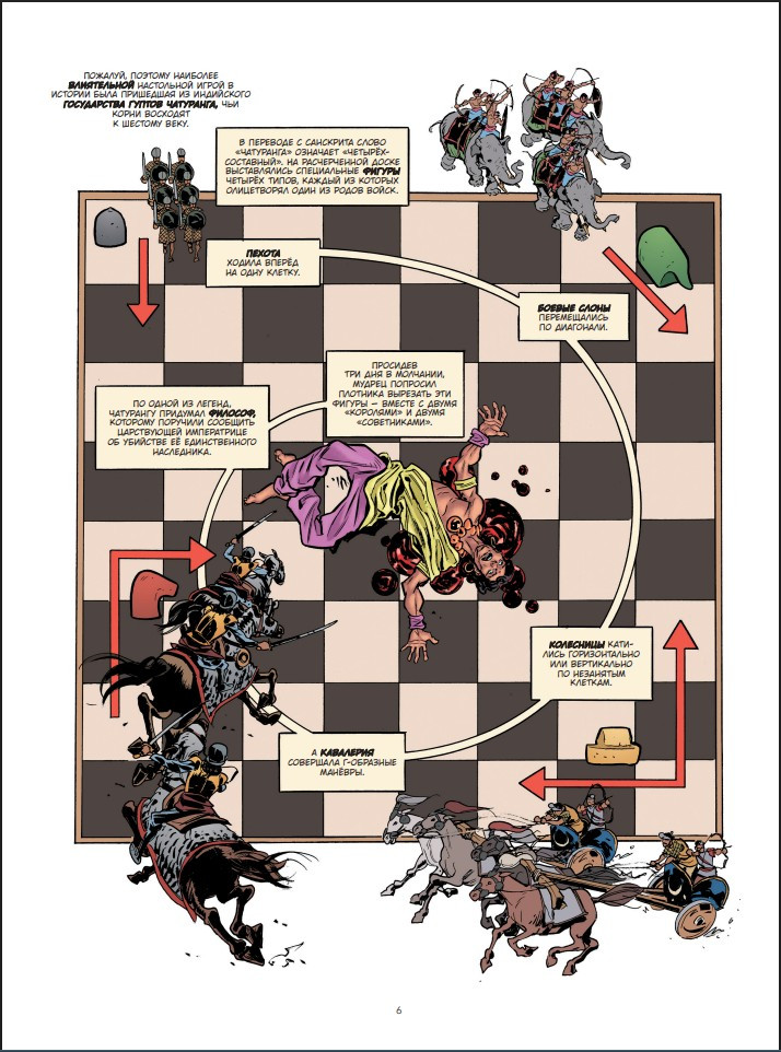 ������ ����-�������: ������� ���������� ������� ��� � ��������