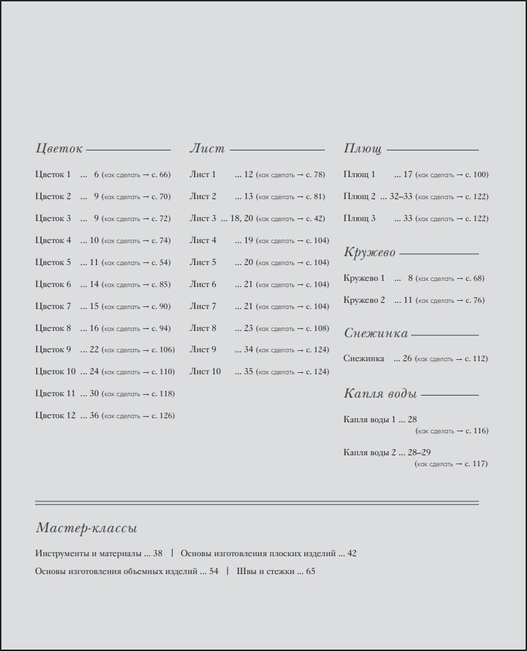 ����� � ������: �������� ������� ��������� �� ���������� ������