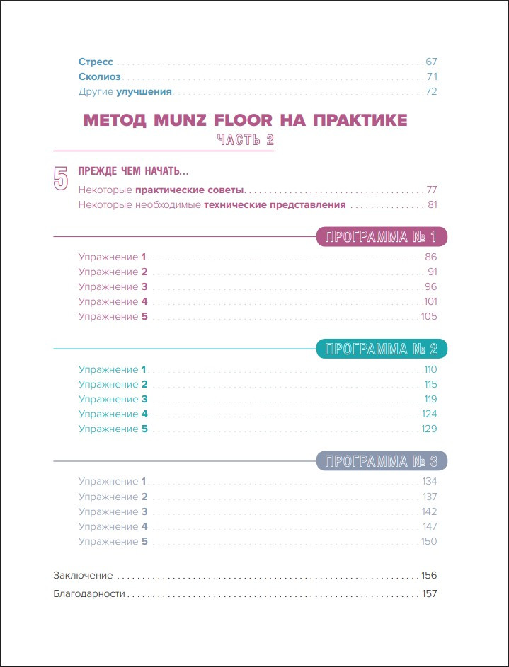 ���� ������: ������, ���������� �� ��������������, ����������� ��������� �������� � ��������� ����