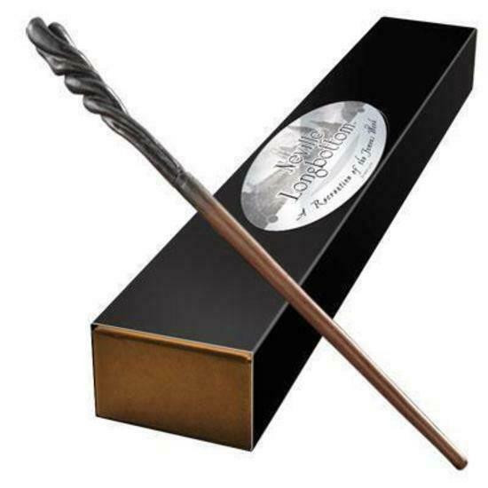 ��������� ������� ������� ����������