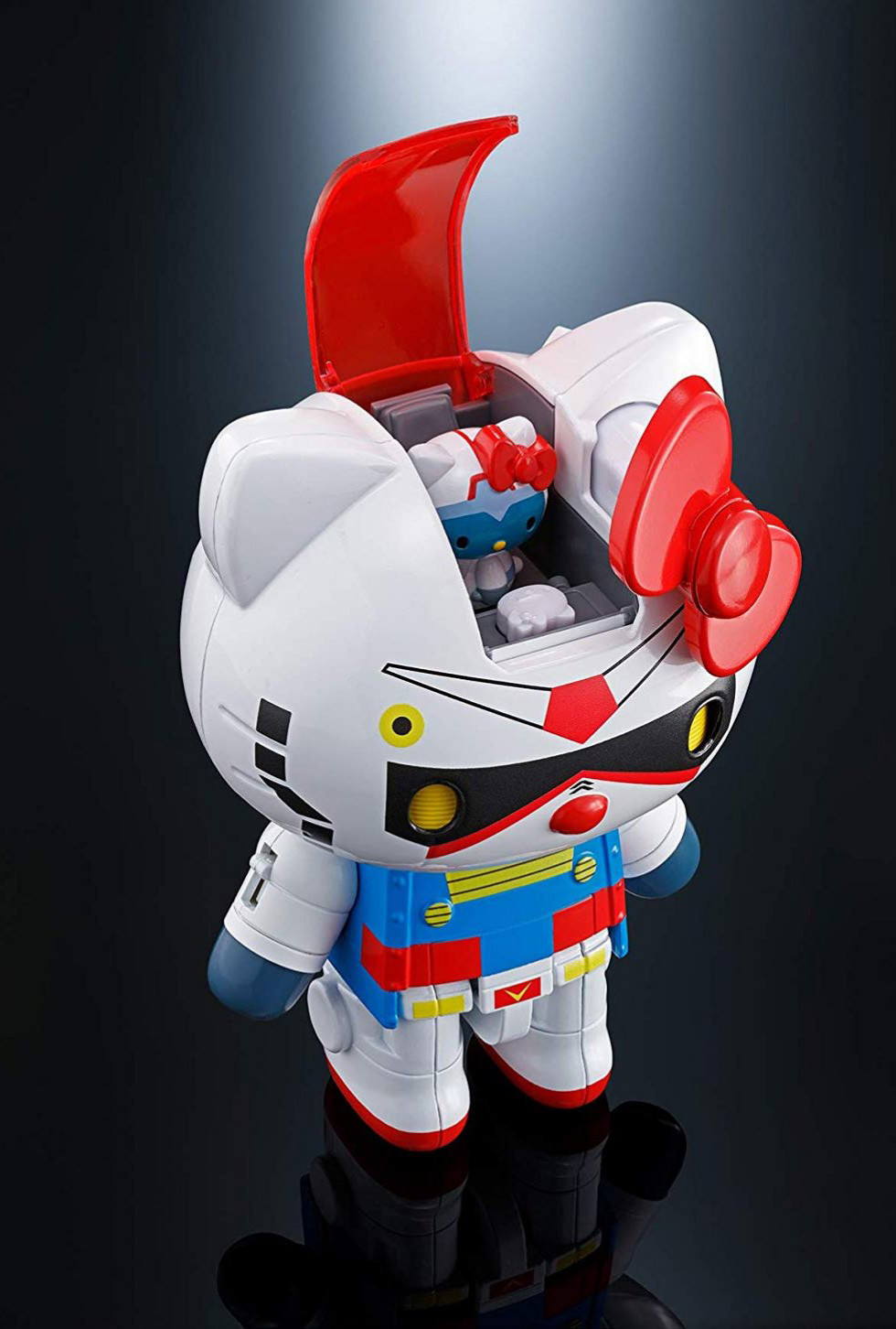  Hello Kitty: Gundam  Chogokin (10,5 )