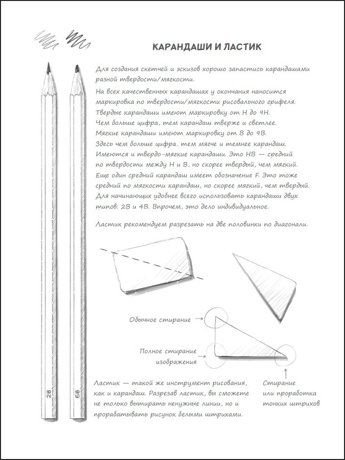 �������� � ������� ������ � ������� ������� (������)