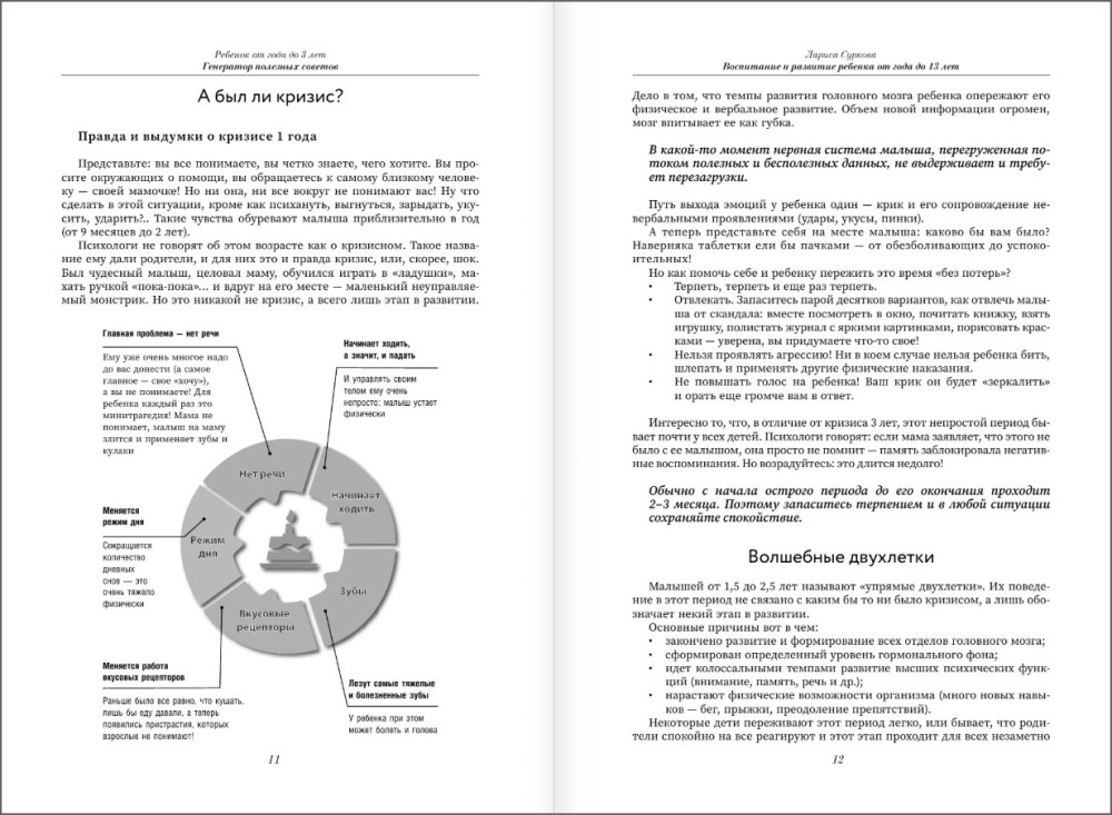 ���������� � �������� ������� �� ���� �� 13 ���