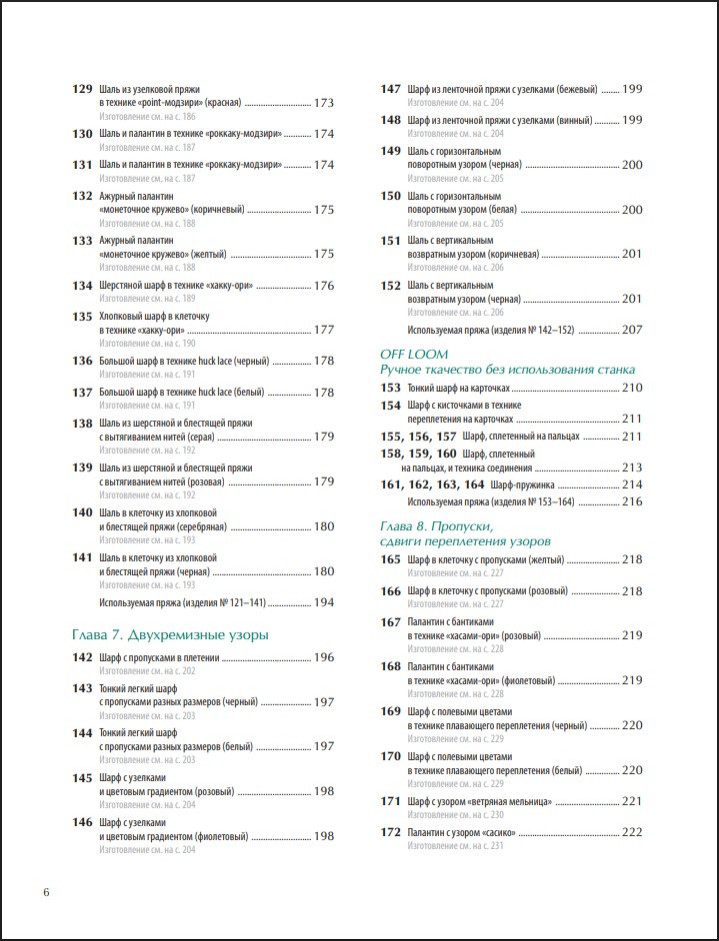 ������������ ������� ���������: 200 ������ �������� ������, ���������� � ������