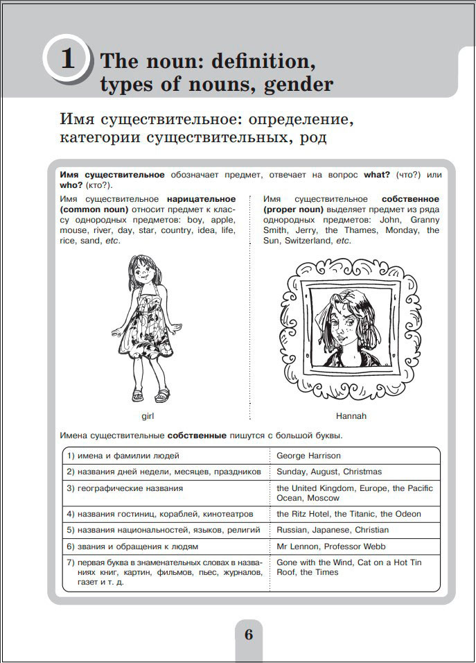 Полный курс английской грамматики для учащихся средней школы: 5-9 классы