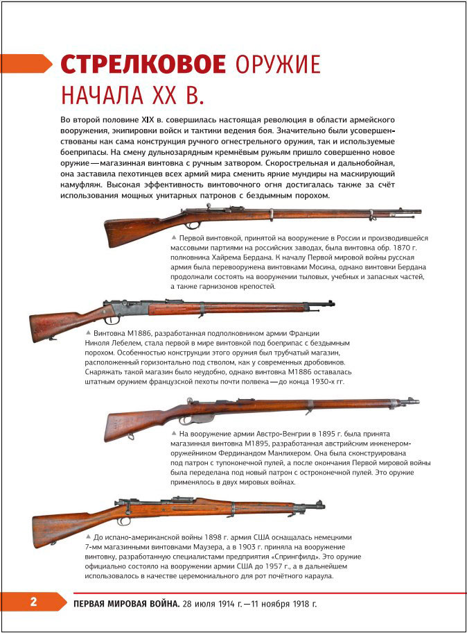 ������� �������: �� �� ������, ������������ � ��������