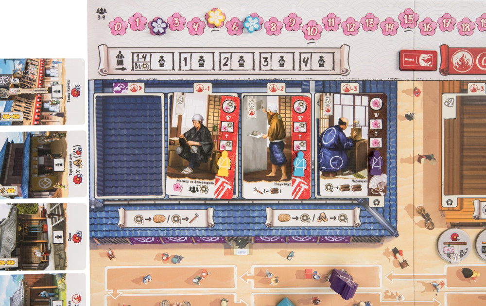 ���������� ���� Iki: ���� � �������� ����� ���