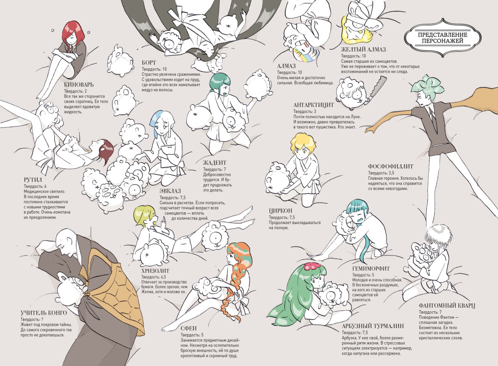 ����� ������ ����������. ����� 3