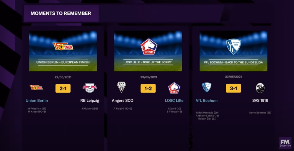 Football Manager 2022 [PC,  ]