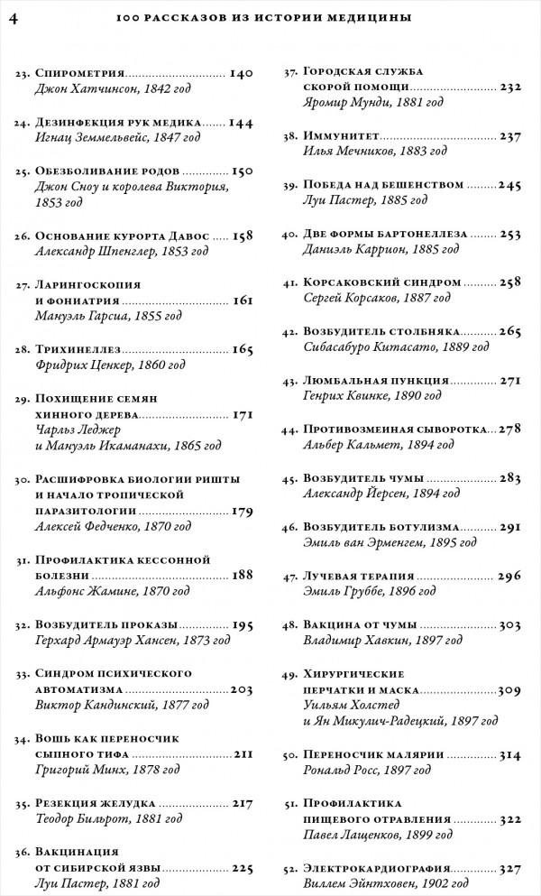 100 рассказов из истории медицины
