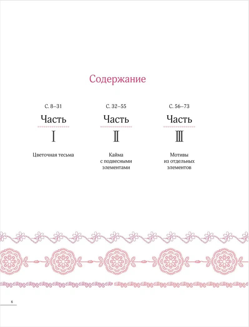 �������� ������� ������� �������: 100 ������������ ��������