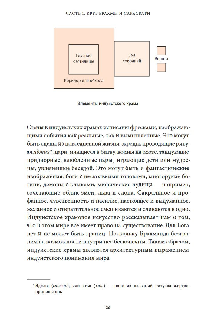 ��������� ����: �� ������ � ���� �� ��� � �����������