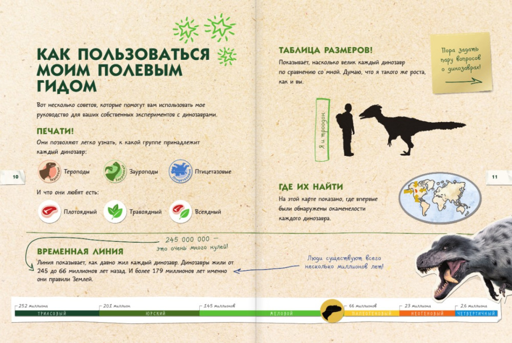 ���������. ������ ���