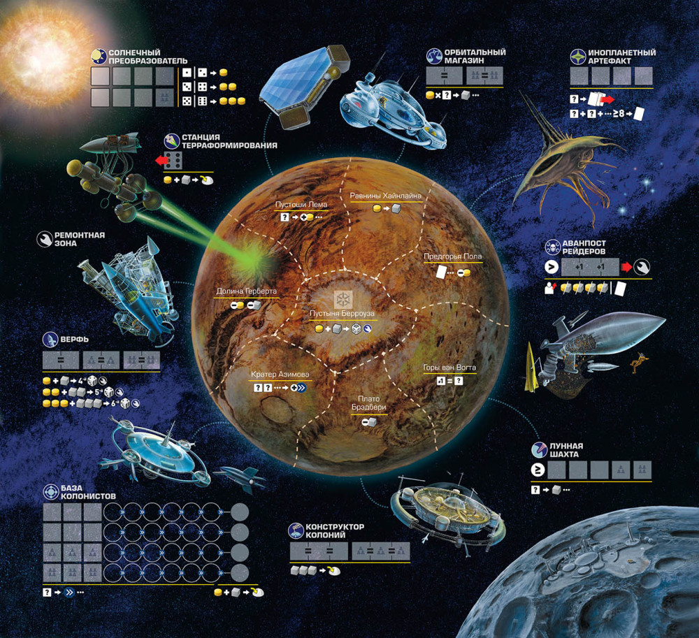 ���������� ���� ����� ������