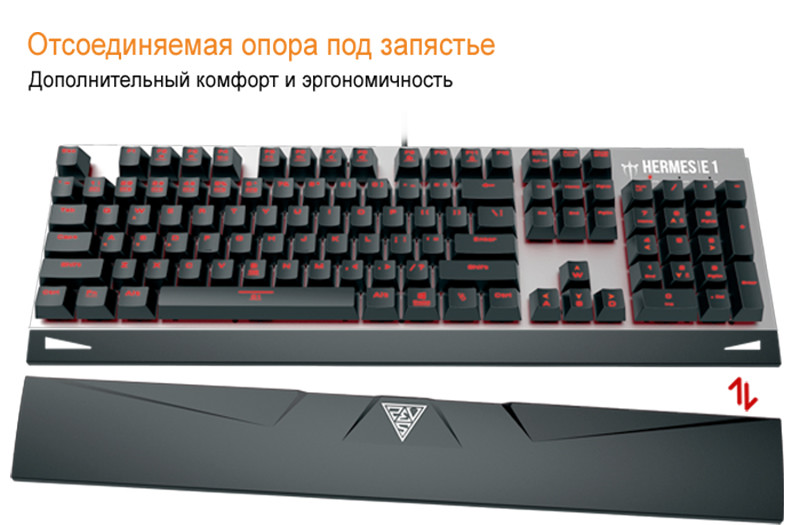 ������� �������� Gamdias: ���������� Hermes E1 + ���� Demeter E2 + ������ Nyx E1 ��� PC