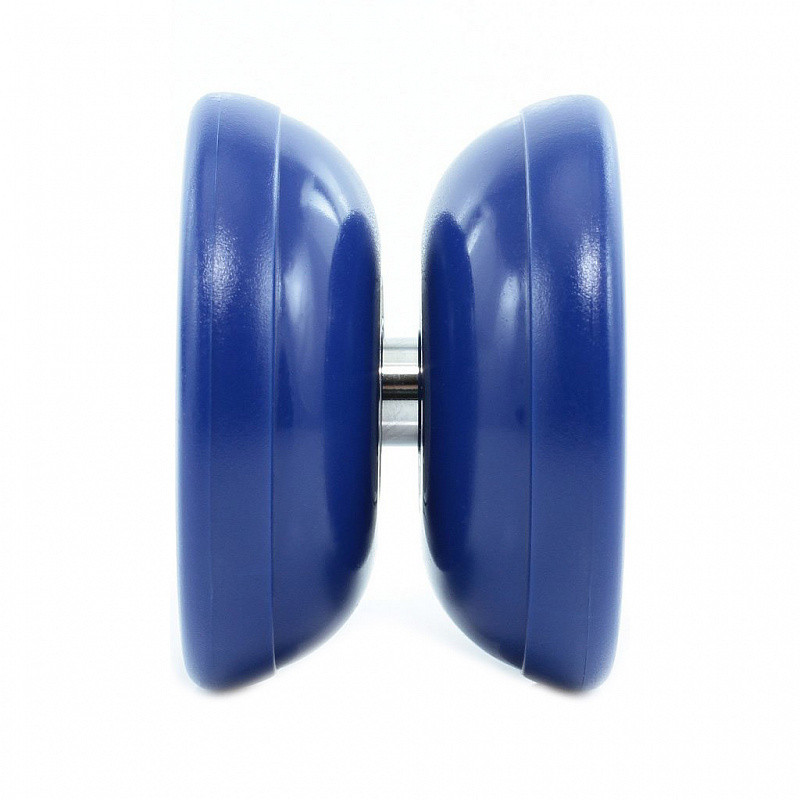 - Velocity  