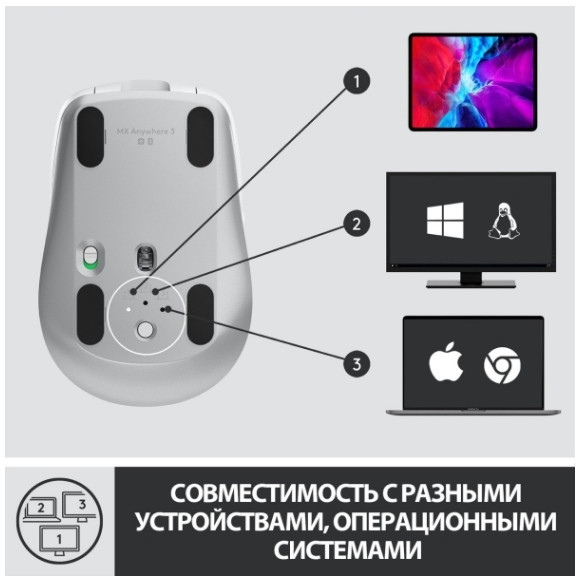 Мышь Logitech Mouse MX Anywhere 3 беспроводная для PC (серый) (910-005989)