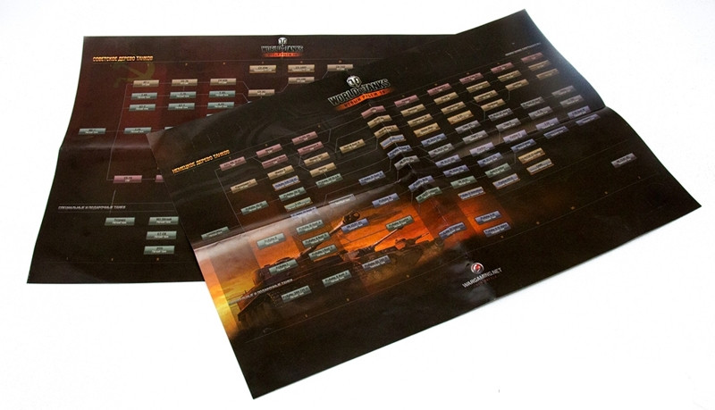 World of Tanks. �������� ���������� �����