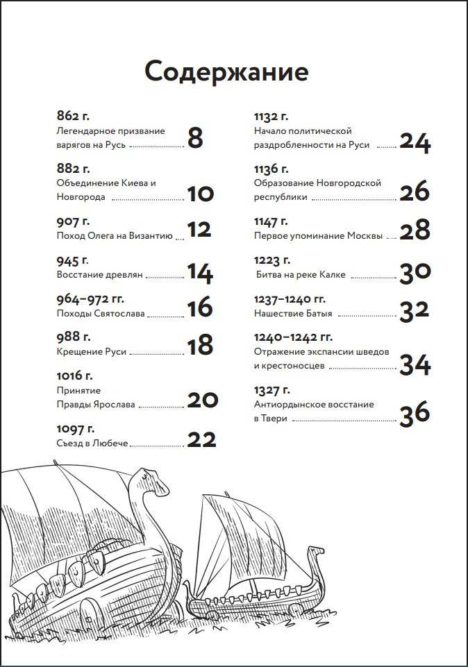 ������� ������ � �����: 100 ������� �������