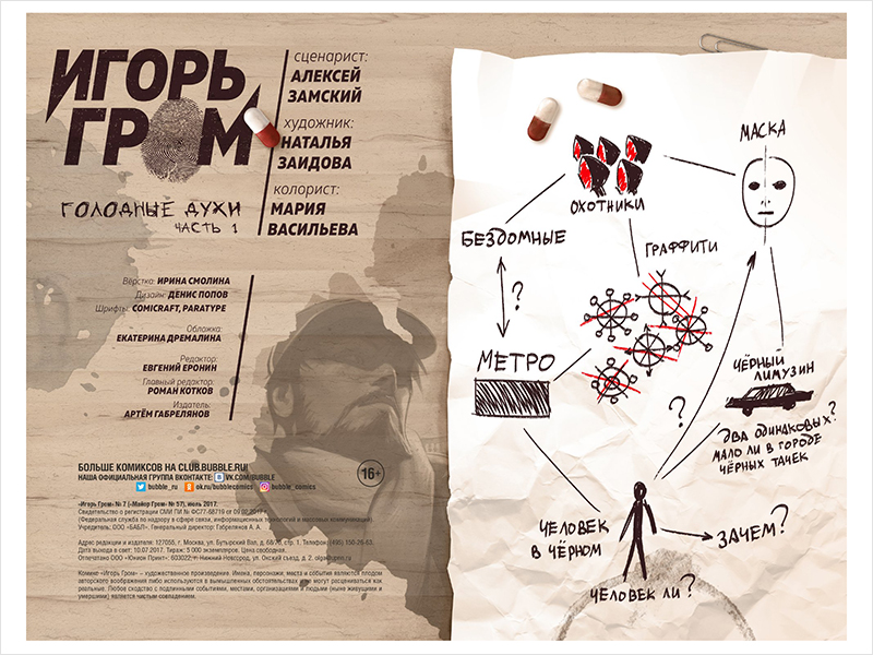 Комикс Игорь Гром №7: Голодные Духи. Часть 1