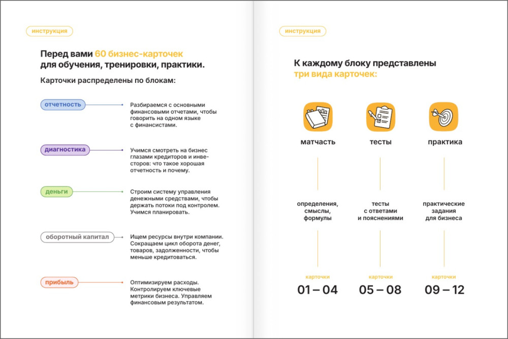 ������� ��� �������������: ��� ��������� ��������� ��������� � �������