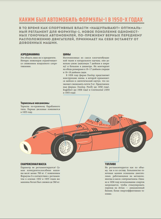 ������� ����� �������-1 � 80 ��� ���� � ������