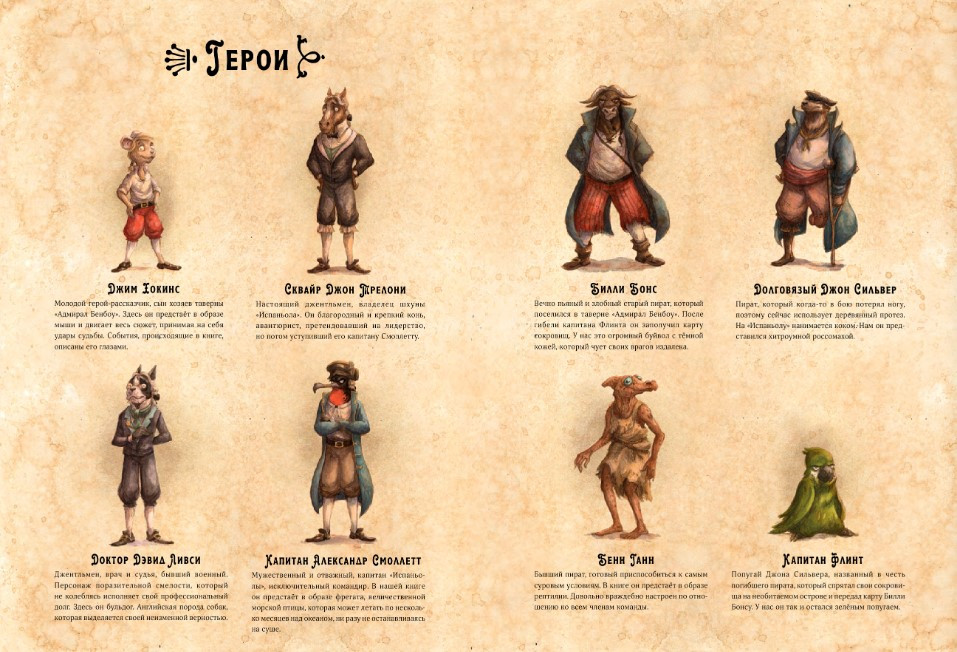 ������ ��������