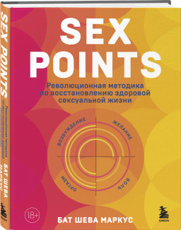 Sex Points:       
