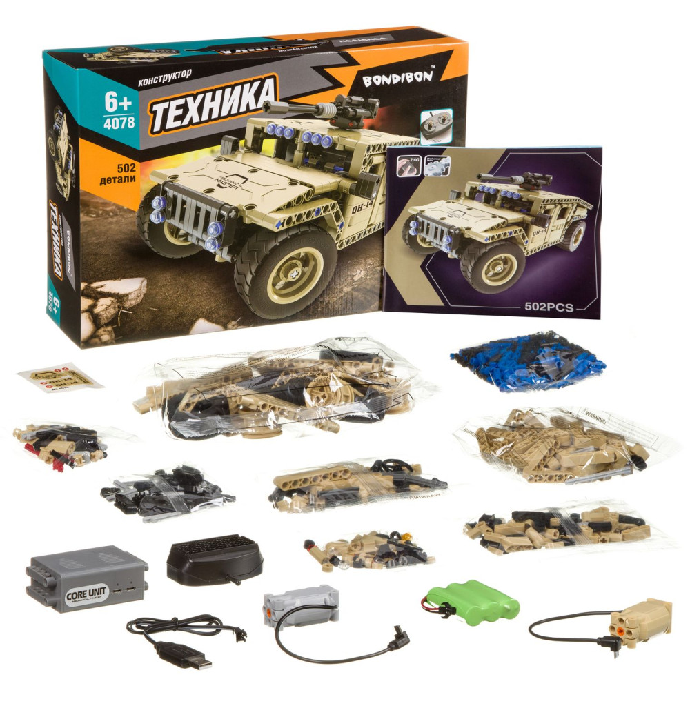 ����������� �������: ������� ����������� ����������������