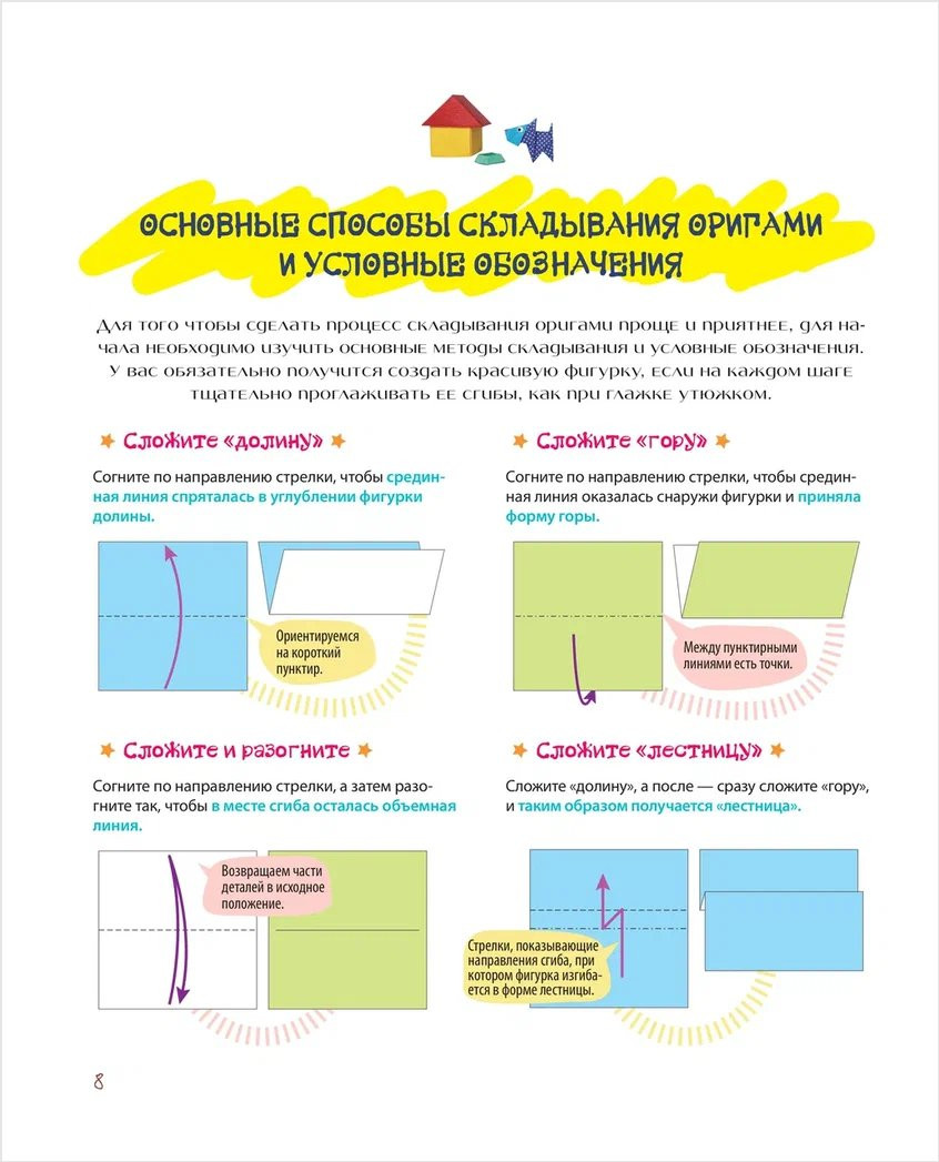 ������� �� � �� �: 170 ������ ������� � ������� ������������ ��������� ������