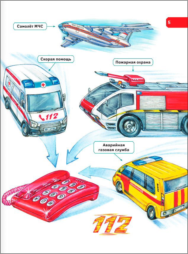 ��� ��� ��������: 112 � �������, ��������, ������ ������