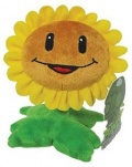     . Sunflower ( ) (14)