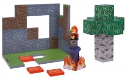   Minecraft: Birch Forest Biome