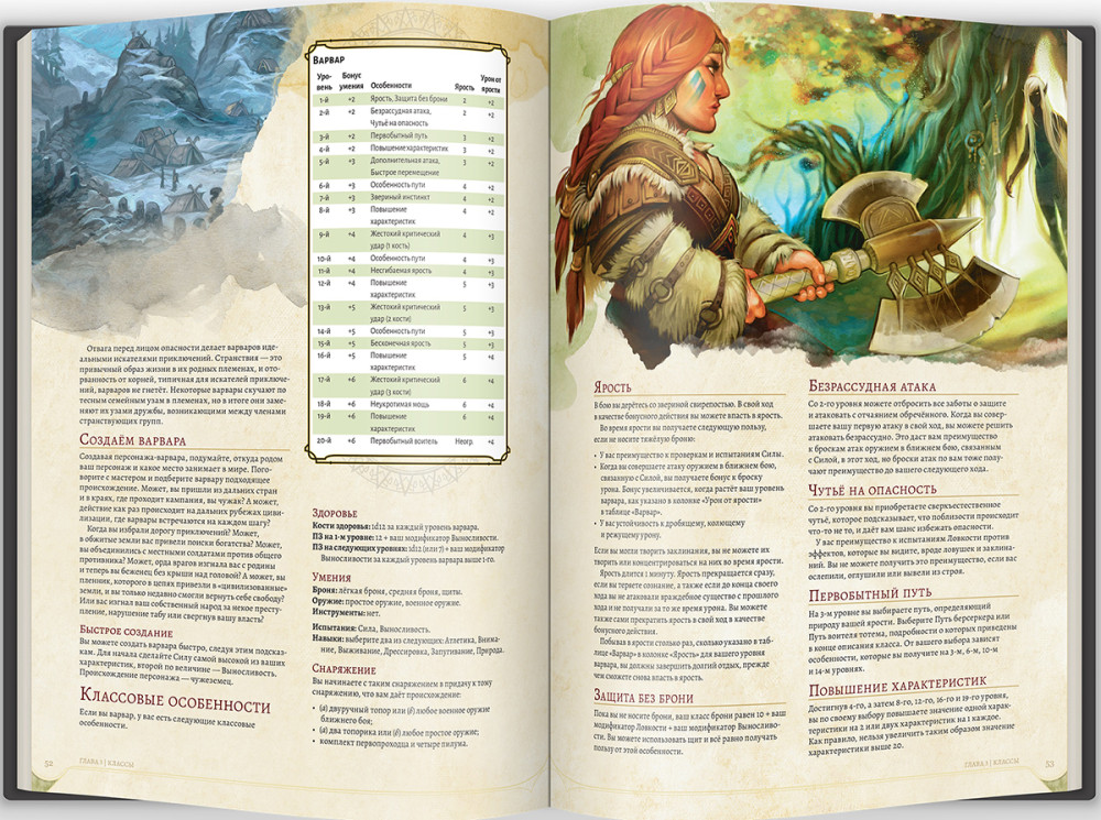 Dungeons & Dragons: Книга игрока. Редакция №5