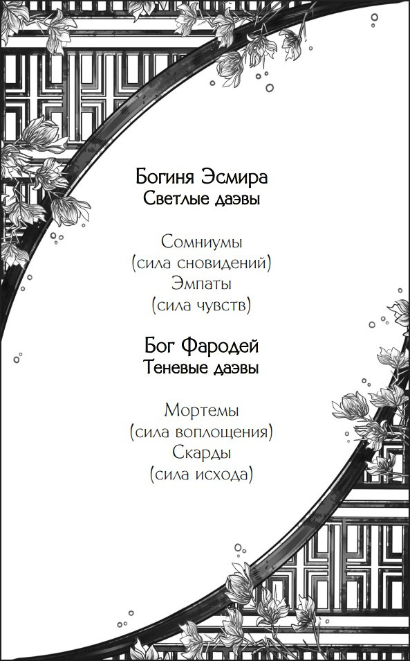 ��� �������: ���� � �����. ����� 4