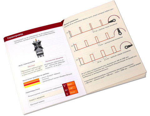 ����������� ����������� ������� Y Iskra