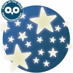 �������� �� ����� ����� ���������� � �������