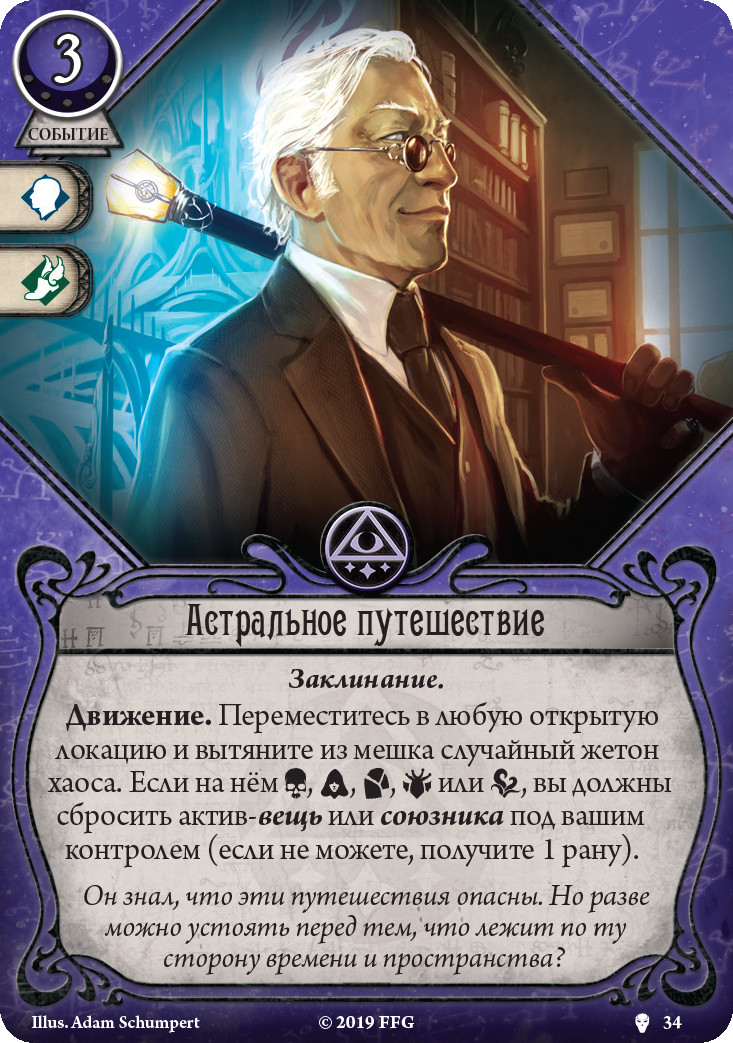 ���������� ���� ���� �������: ���� � �������. ����������