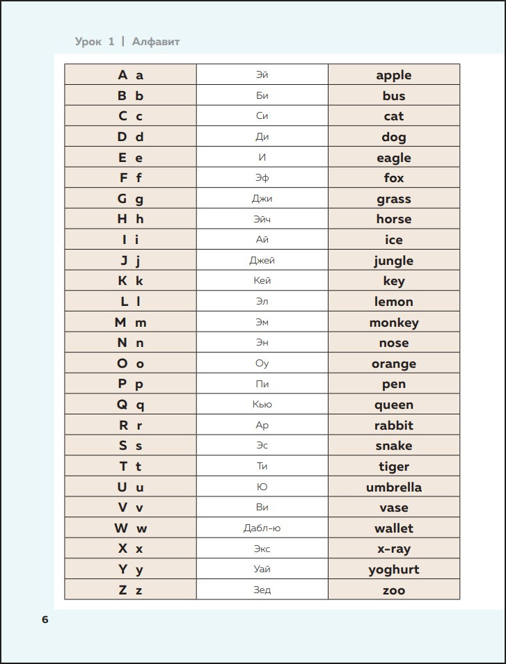 ���������� ���� ��� �����, 16 ������: ��� ���������������� ��������