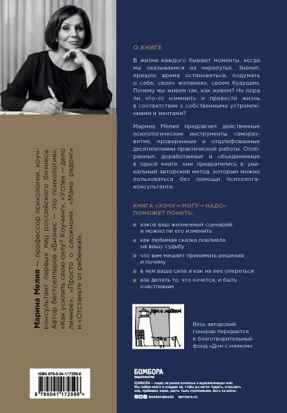 Хочу – Mогу – Надо. Узнай себя и действуй!