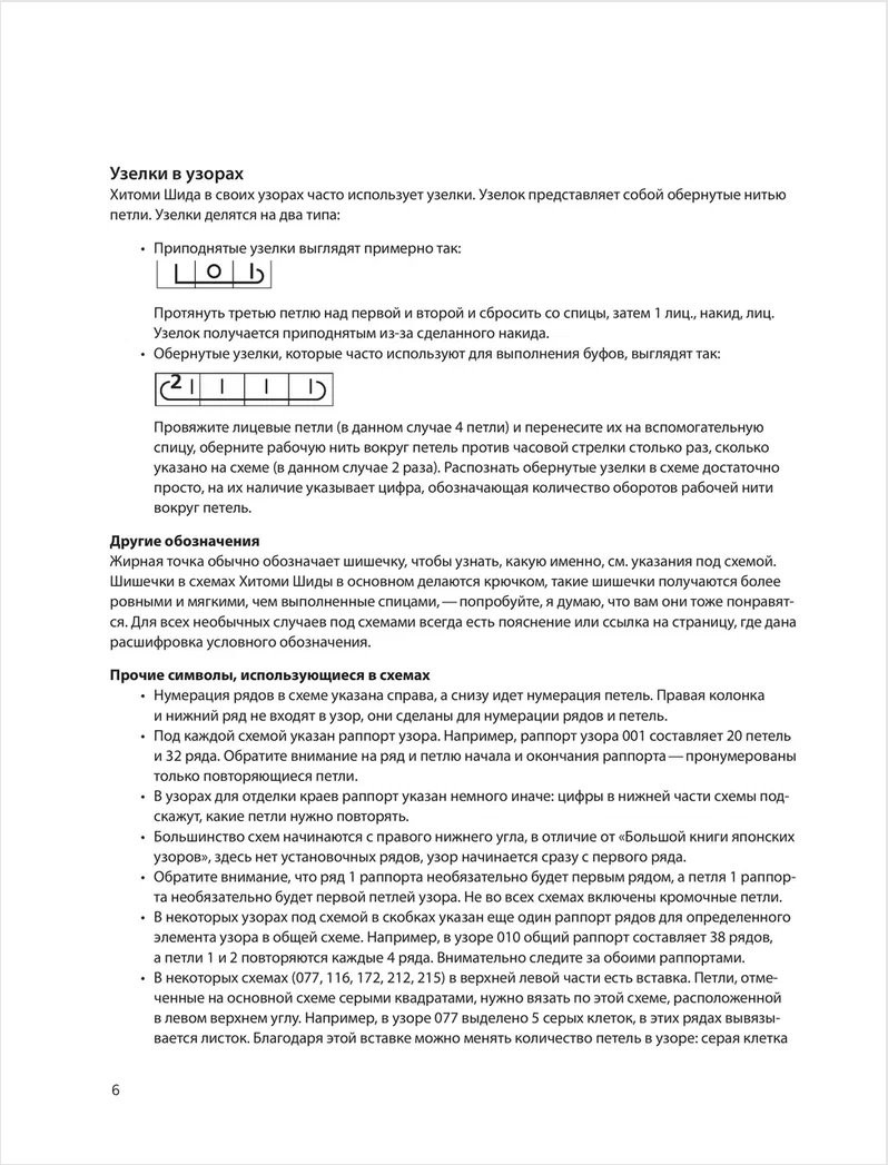 250 �������� ������ ��� ������� �� ������: ������� ��������� �������� ������ ���� / ������ ������� �� ������