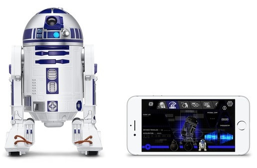   Star Wars: R2D2