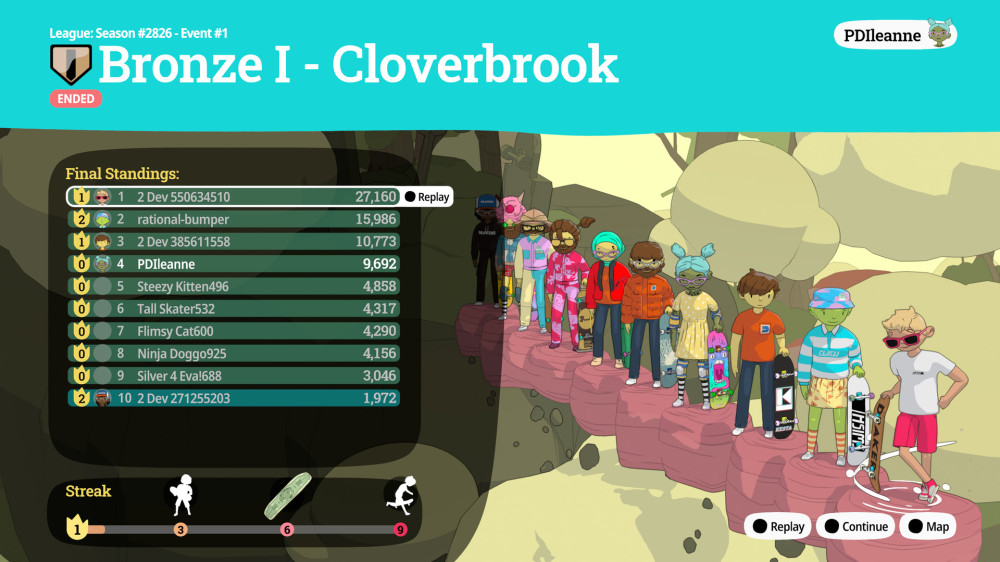 OlliOlli World. Expansion Pass [PC,  ]