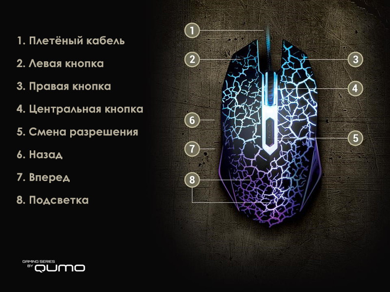Мышь Qumo Dragon War Terra проводная оптическая для PC